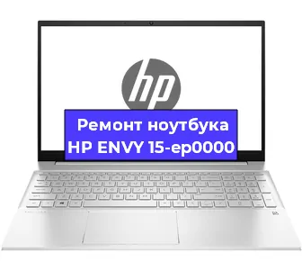 Ремонт блока питания на ноутбуке HP ENVY 15-ep0000 в Воронеже